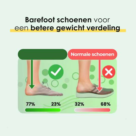Barefoot_Schoenen_Dames_Heren_Unisex_Winter_Warm_Victoria_Mae