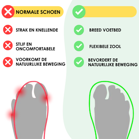Barefoot_Schoenen_Dames_Heren_Unisex_Winter_Warm_Victoria_Mae